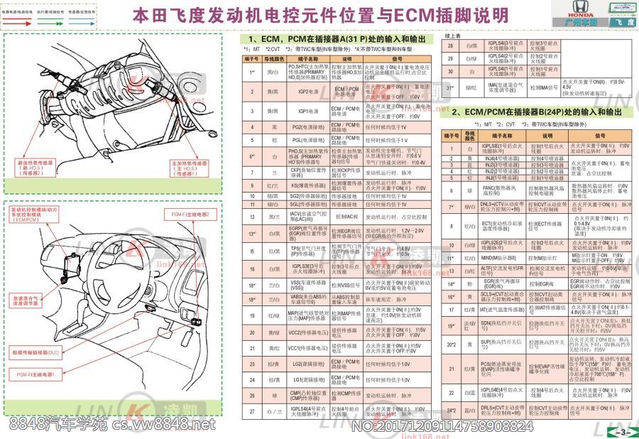 广州本田飞度2发动机控制电路图